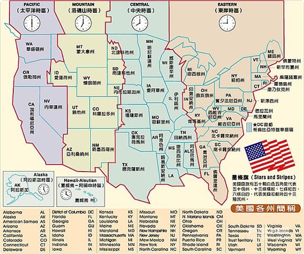 政治与制度：美国50州