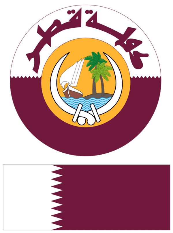 地理：卡塔尔