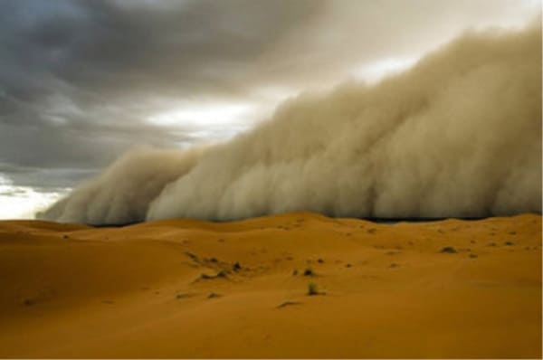 自然科学：沙尘暴