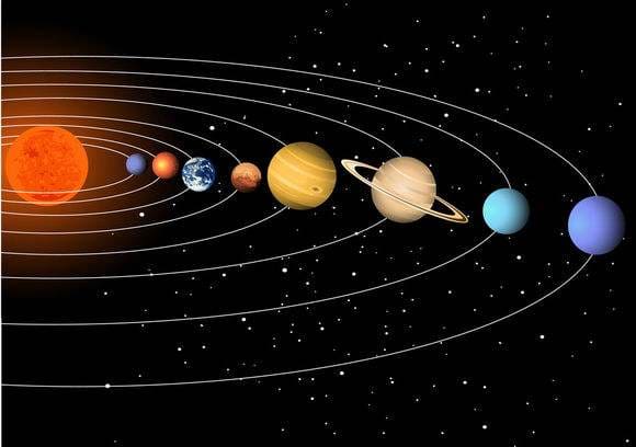 天文：太阳系
