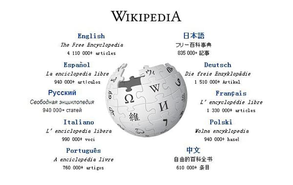 互联网：维基百科